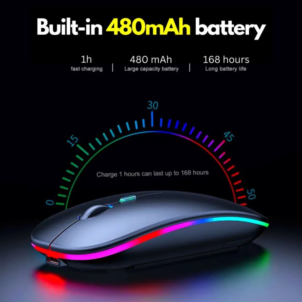HP Original Wireless RGB Rechargeable Bluetooth Slim Mouse | 480mAh Battery | Black